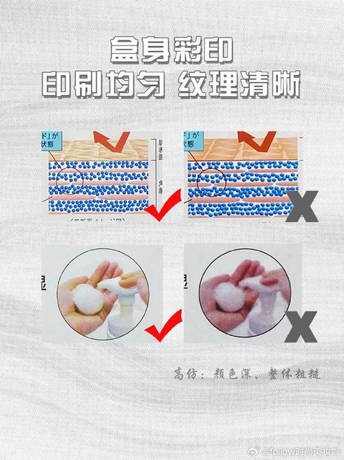 怎么判断珂润洗面奶