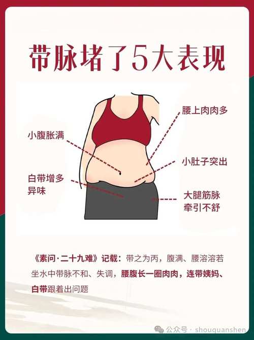 按摩减肥需要注意什么