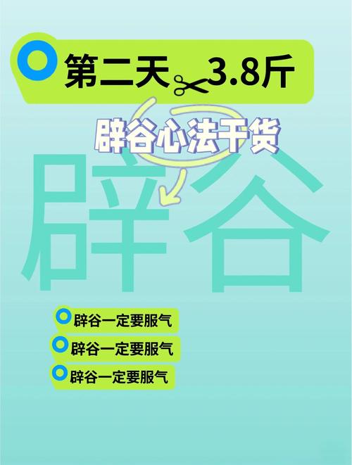 什么叫辟谷减肥