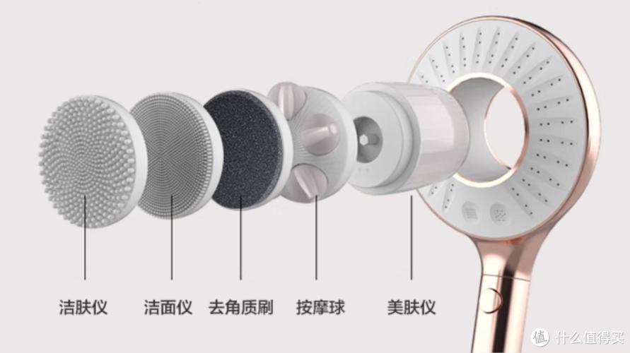 洗面奶刷头怎么拧开