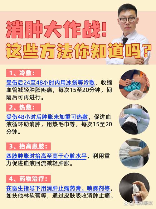 敷什么消肿
