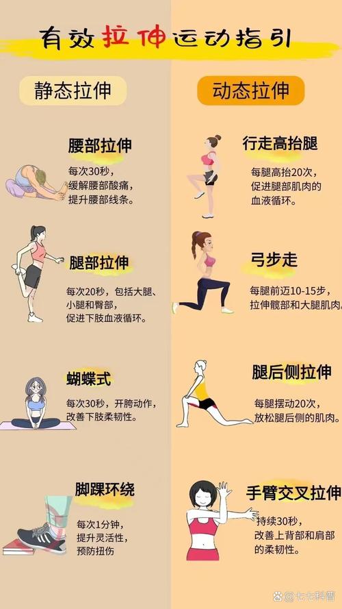 运动前做什么运动减肥
