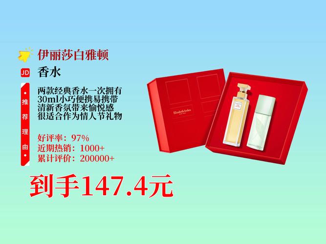 伊丽莎白什么档次