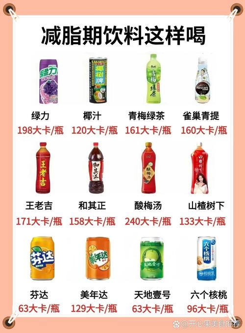 想减肥喝什么水