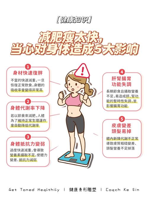 为什么别人减肥速度快