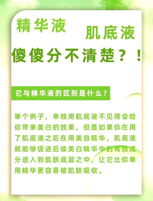 肌底液是什么意思