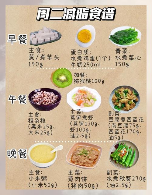 晚餐减肥餐主食吃什么