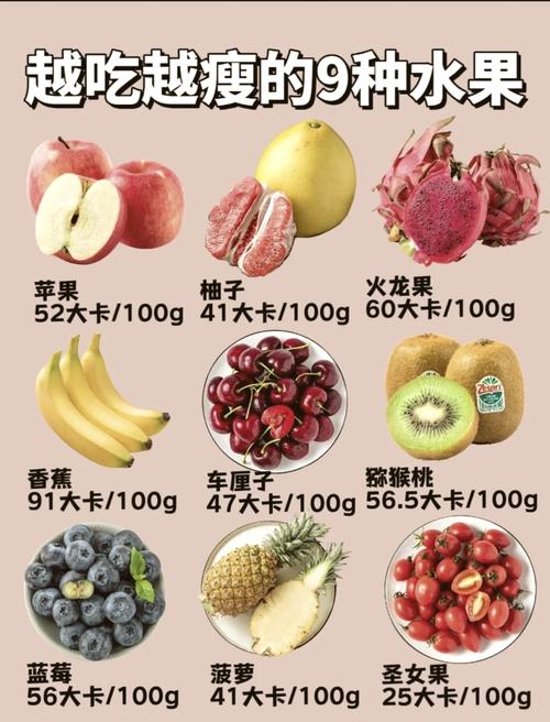 瘦身果与什么搭配减肥