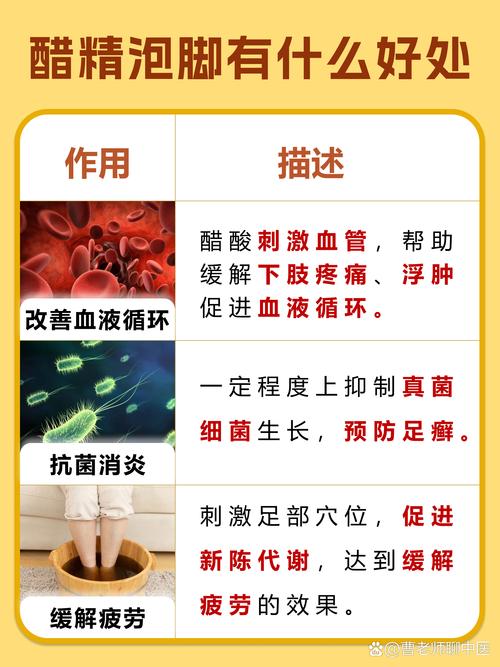 白醋泡脚有什么用