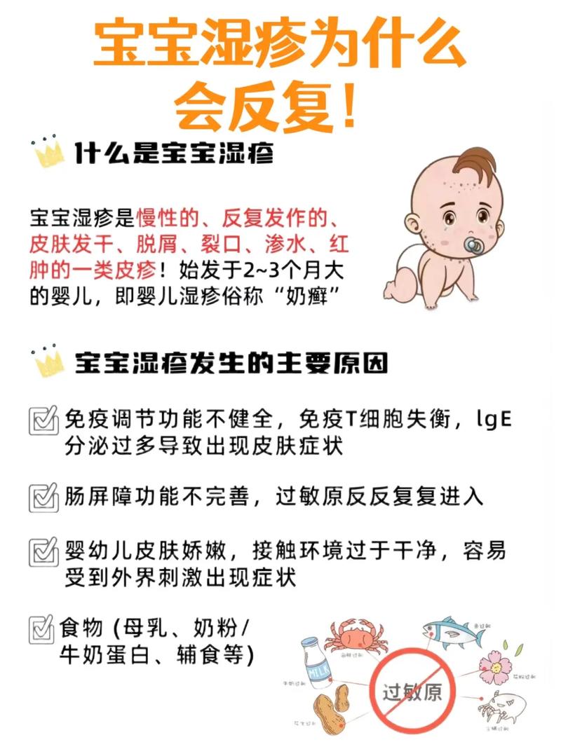 宝宝湿疹是什么引起的