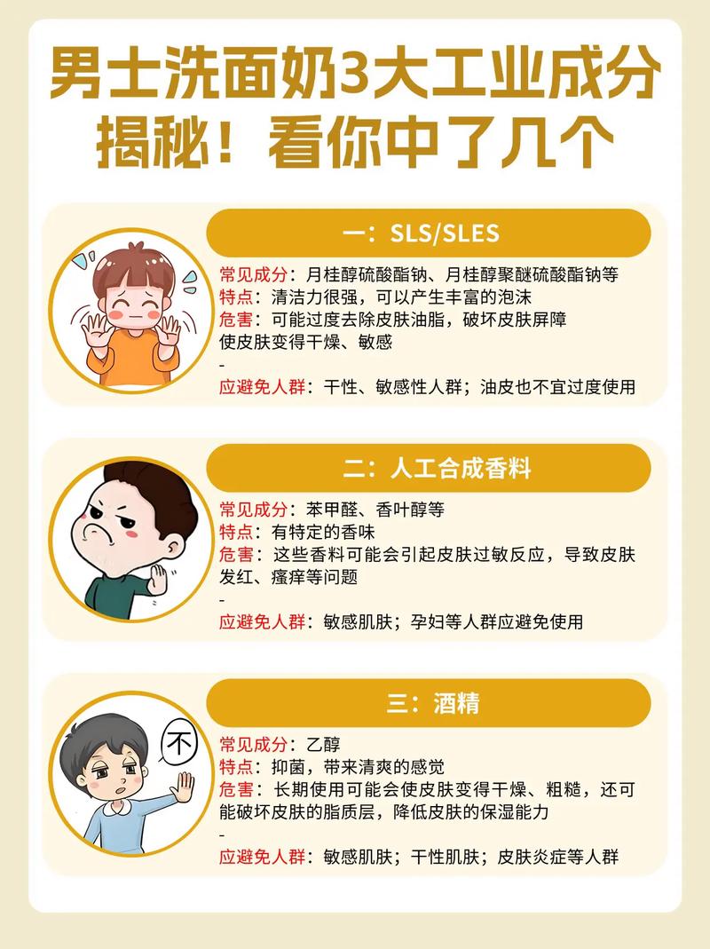 洗面奶不能带上飞机怎么办