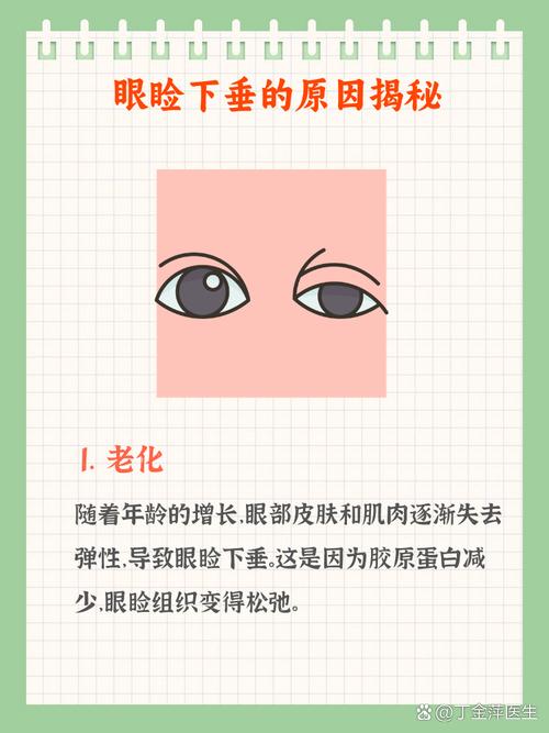 眼皮厚是什么原因