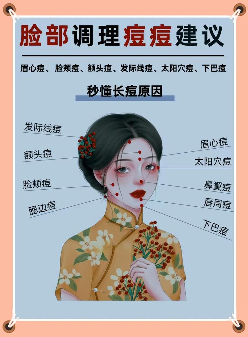 为什么化妆会长痘痘