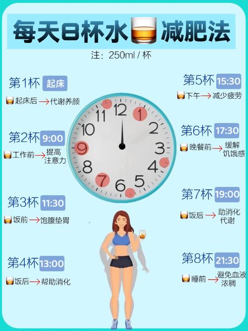 什么工作容易减肥