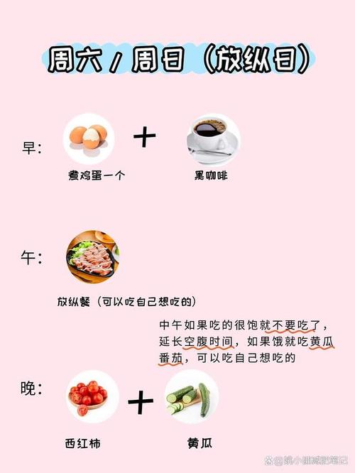 什么工作容易减肥