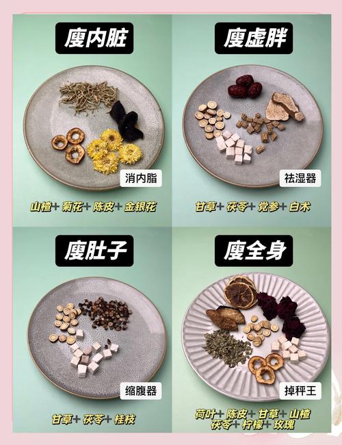 什么茶刮油减肥最有效
