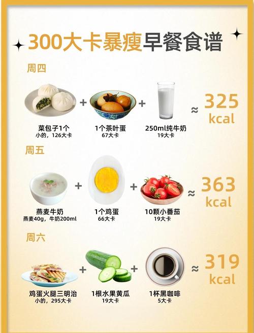 三日减肥餐什么原理