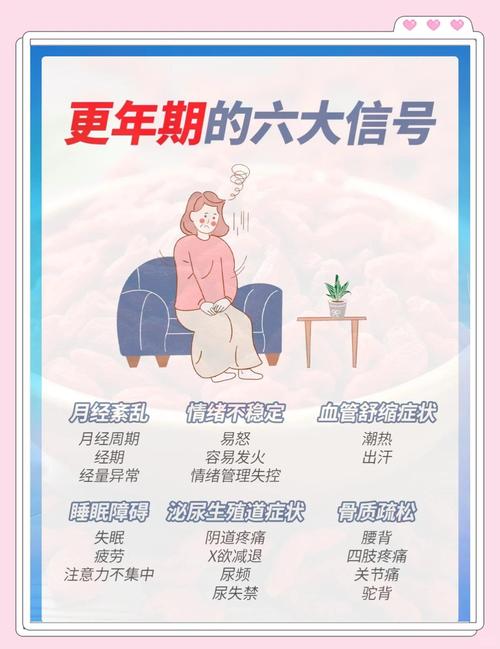 什么是女性更年期