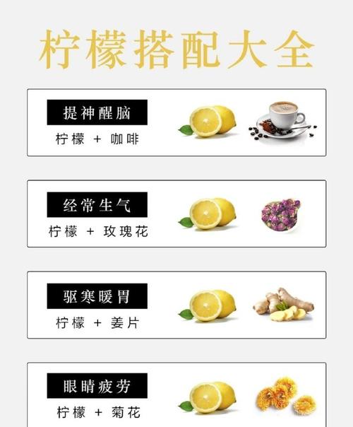 柠檬和什么搭配减肥