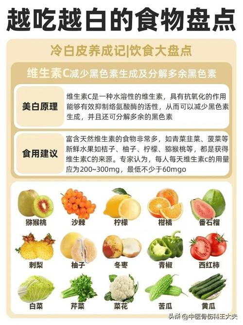 吃什么能让人变白