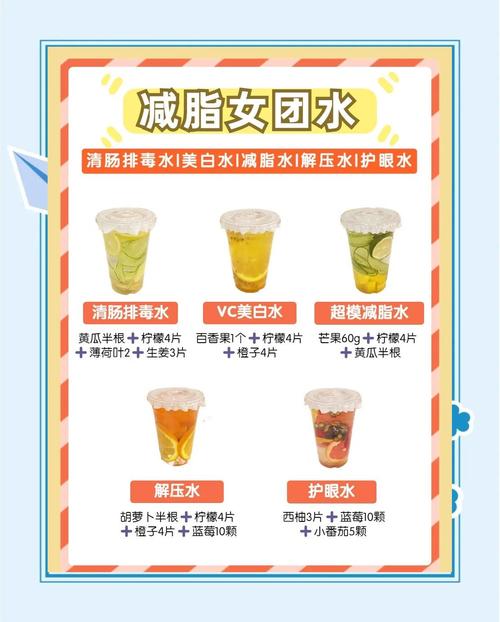 经期喝什么水减肥法