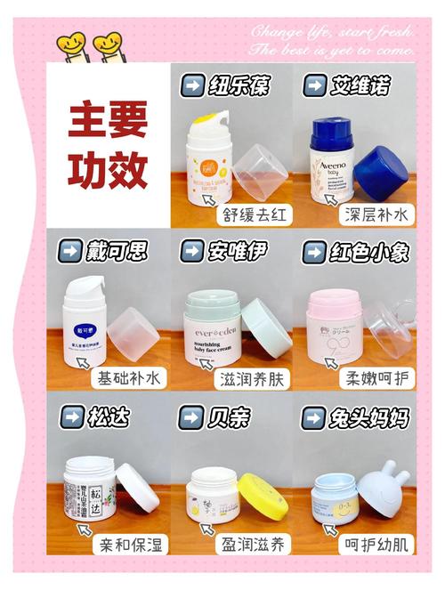 宝宝面霜什么牌子好