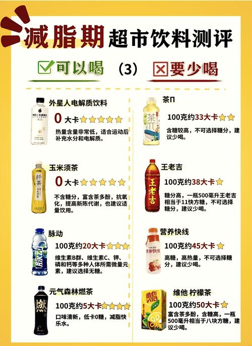 减肥建议喝什么饮料