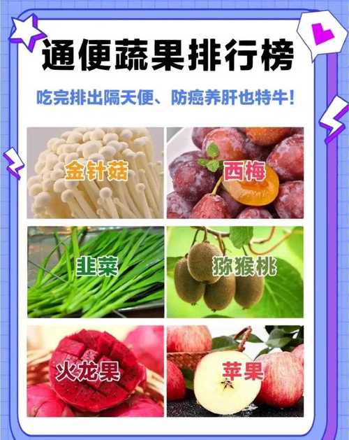 什么水果治便秘最好