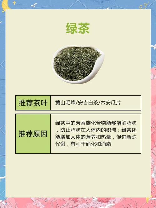 浮肿喝什么茶减肥