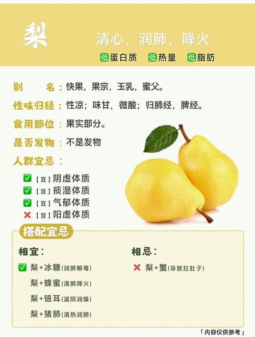 吃什么梨可以减肥吗