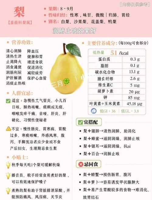 吃什么梨可以减肥吗
