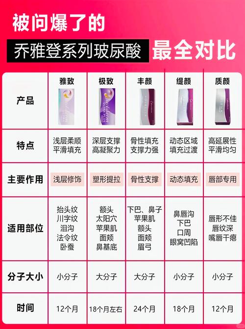 玻料酸是什么