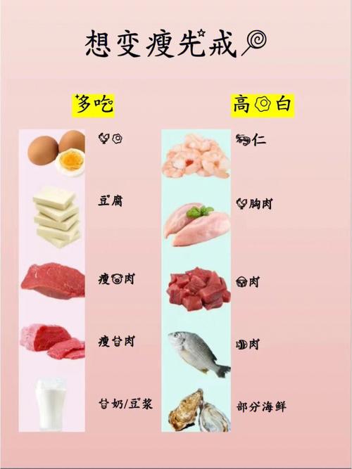 吃什么腿粗