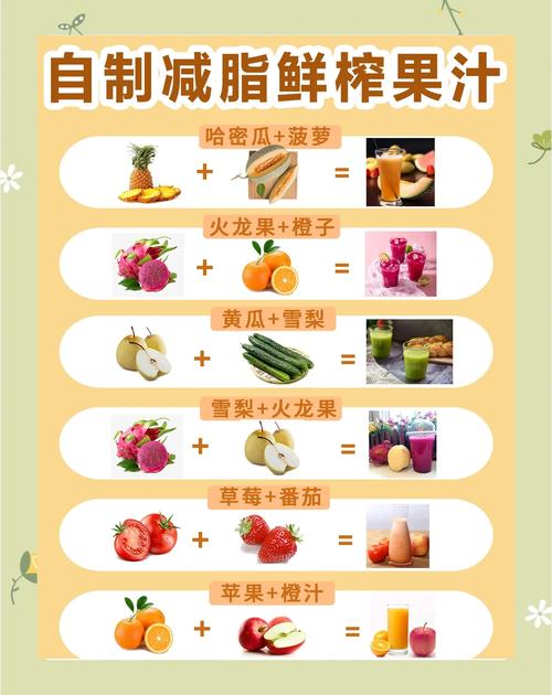 晚餐什么果汁减肥法
