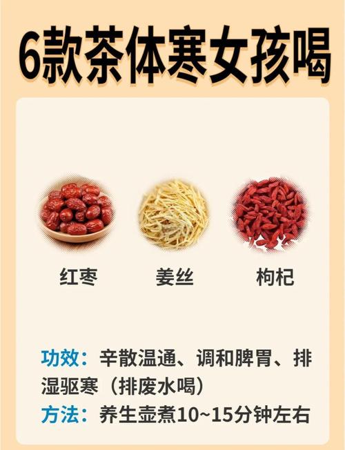 体寒体质喝什么茶减肥