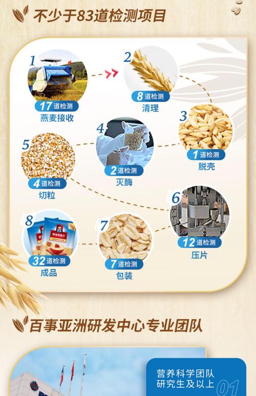 麦片什么时候吃能减肥