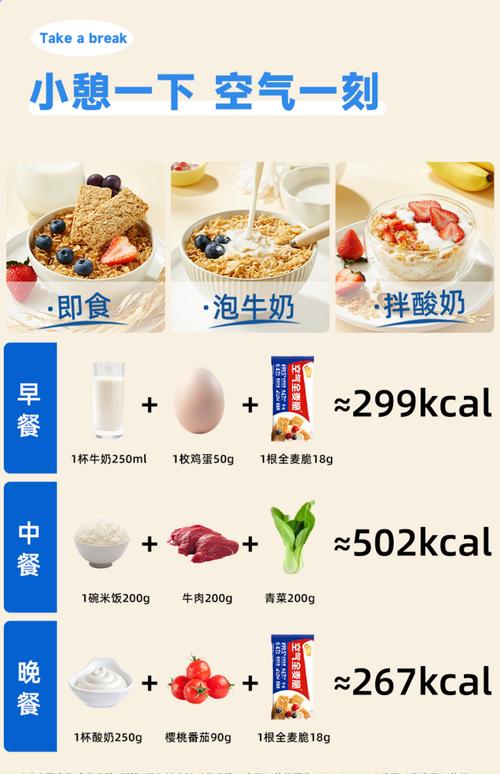 麦片什么时候吃能减肥