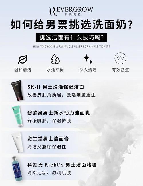怎么看碧欧泉洗面奶