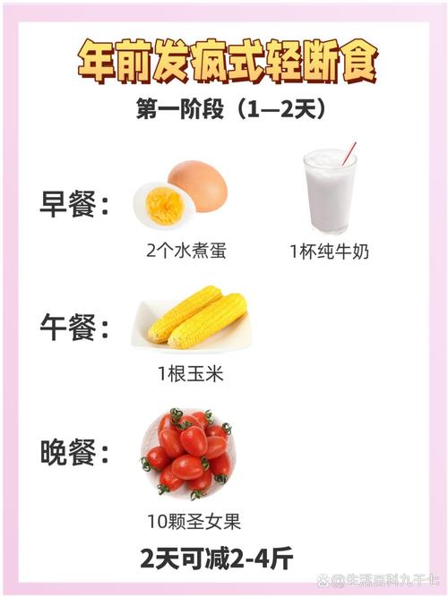 减肥需要什么时候吃