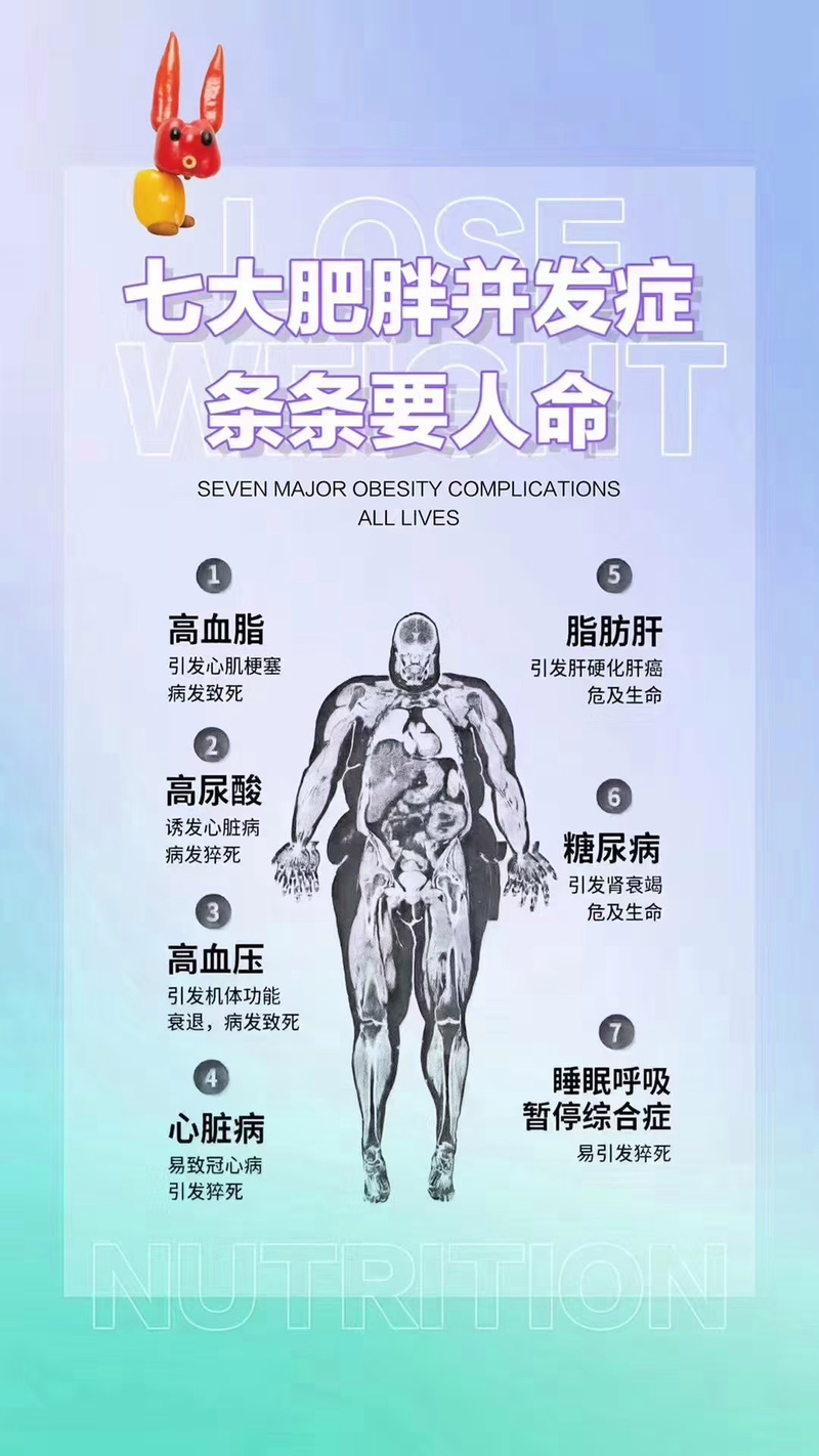 减肥能带来什么影响