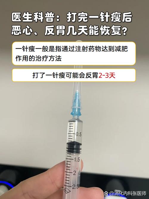 减肥打什么针