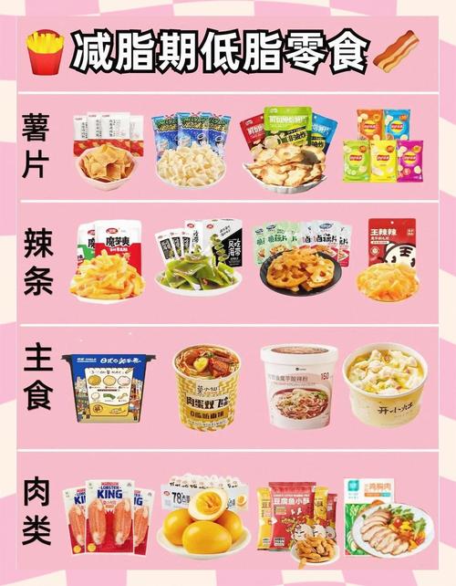 减肥吃什么零食最好