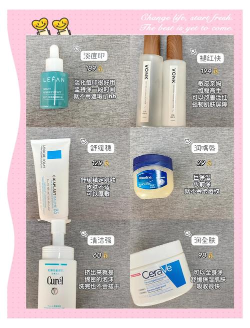 护肤品什么最重要