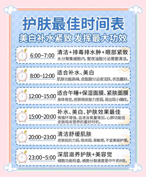 什么时间敷面膜好