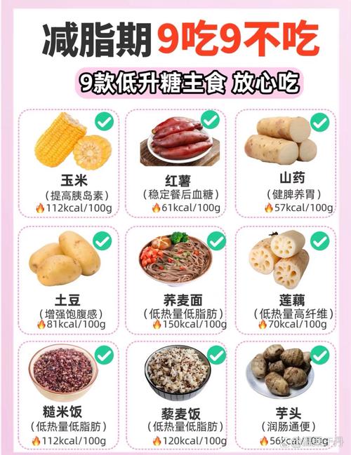 angelababy吃什么减肥