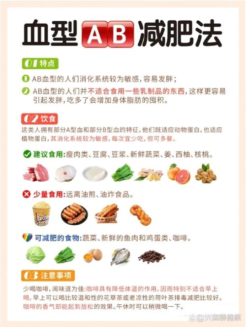 ab血型吃什么才能减肥