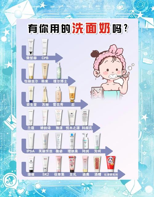 不用洗面奶怎么清洁皮肤