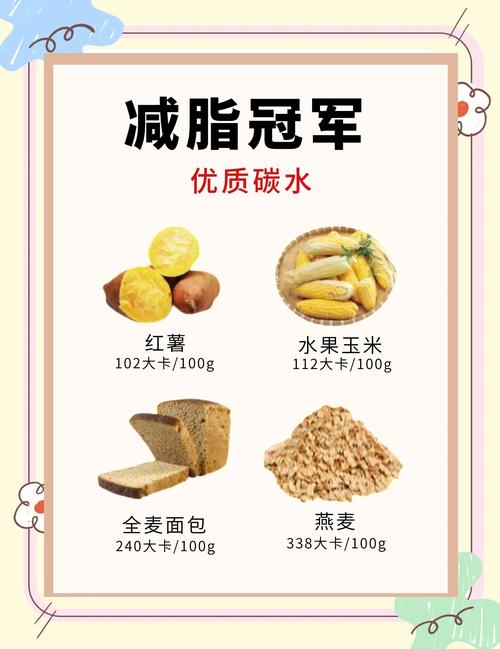 减肥产品属于什么类目