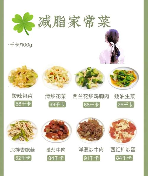 冬天吃什么能减肥