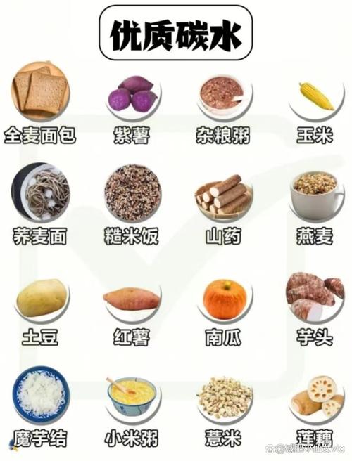 冬天吃什么能减肥